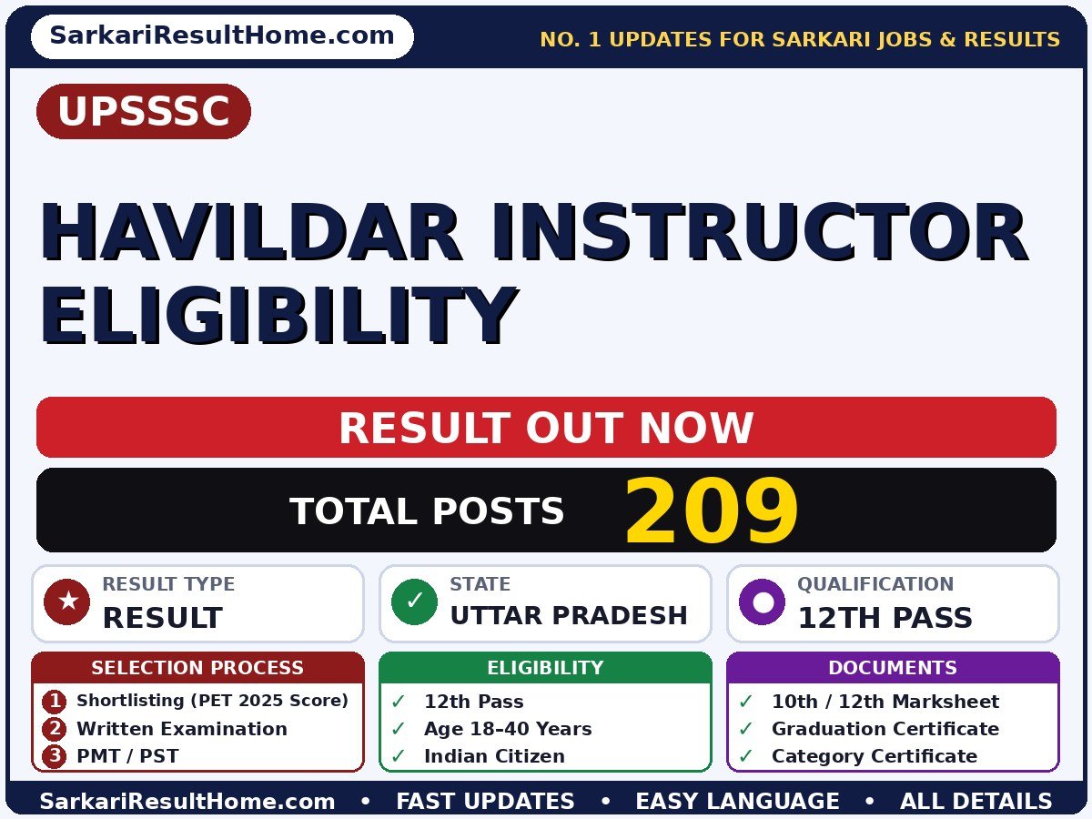 UPSSSC Havildar Instructor Eligibility Result 2026 Declared - Uttar Pradesh Subordinate Service Selection Commission result summary