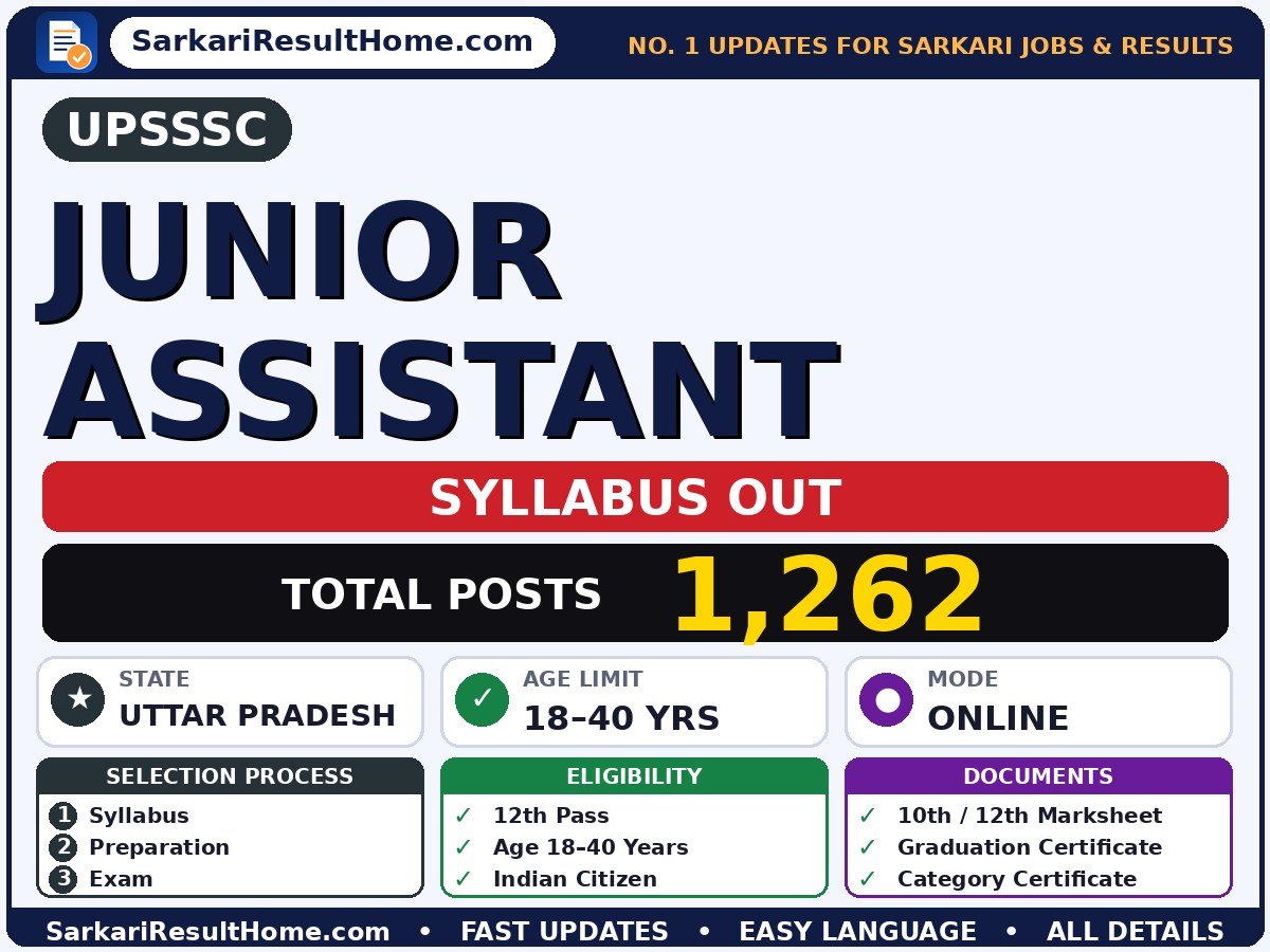 UPSSSC Junior Assistant Syllabus 2026 & Exam Pattern - Uttar Pradesh Subordinate Service Selection Commission syllabus summary