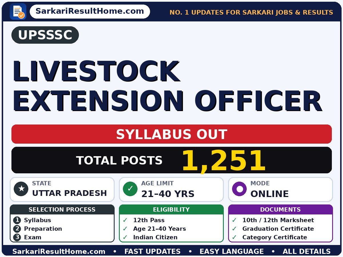 UPSSSC Livestock Extension Officer Syllabus 2026 - Uttar Pradesh Subordinate Service Selection Commission syllabus summary