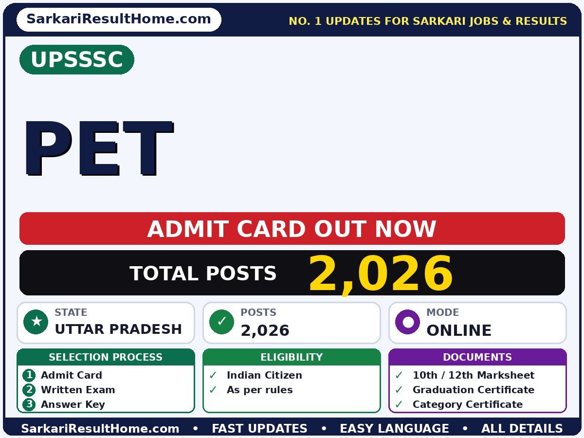 UPSSSC PET Admit Card 2026 – Download Link - Uttar Pradesh Subordinate Service Selection Commission admit card summary (Exam Date: 25 Oct 2026)