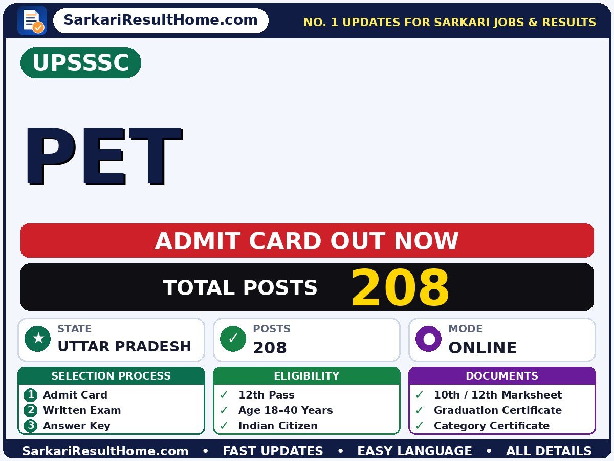 UPSSSC PET Admit Card 2026 – Download Link - Uttar Pradesh Subordinate Service Selection Commission admit card summary (Exam Date: 01 Nov 2026; Admit Card: 28 Jan 2026)