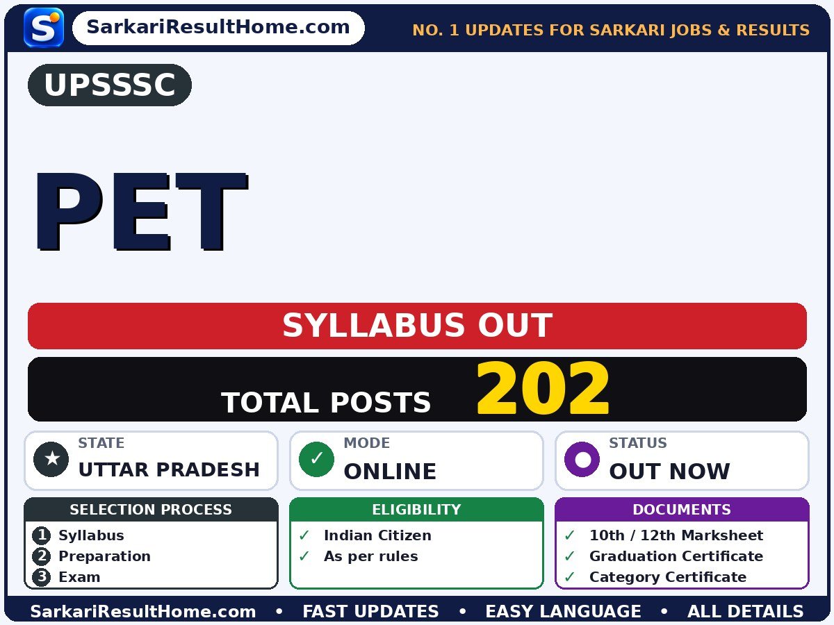 UPSSSC PET Syllabus 2026 - Uttar Pradesh Subordinate Service Selection Commission syllabus summary