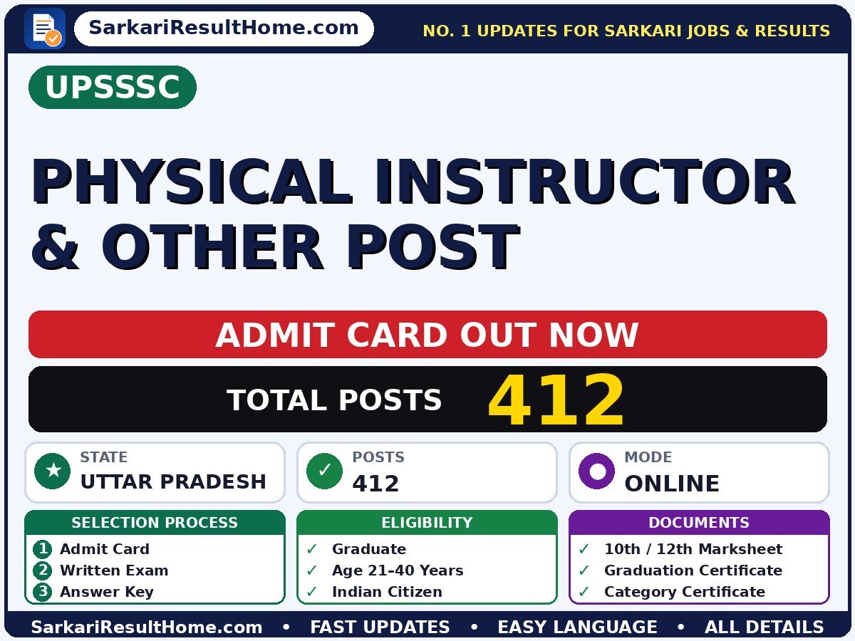 UPSSSC Physical Instructor & Other Post Exam Admit Card 2026 - Uttar Pradesh Subordinate Service Selection Commission admit card summary