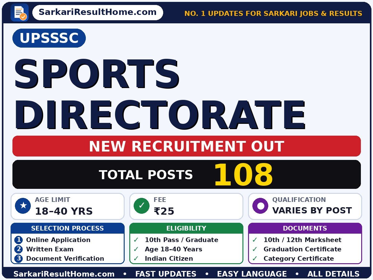 UPSSSC Recruitment 2026 for 108 Sports Directorate Posts – Check Details - Uttar Pradesh Subordinate Service Selection Commission sarkari naukri summary (Total Posts: 108; Last Date: 04 Nov 2026; Qualification: Varies by post: 10th Pas…)