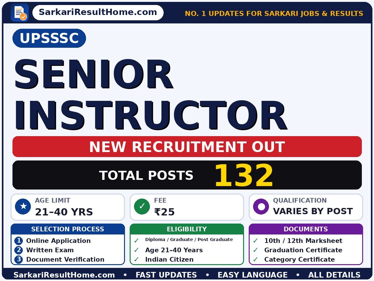 UPSSSC Recruitment 2026 for 132 Senior Instructor Posts – Apply Now - Uttar Pradesh Subordinate Service Selection Commission sarkari naukri summary (Total Posts: 132; Last Date: 05 Oct 2026; Qualification: Varies by post: Diploma…)