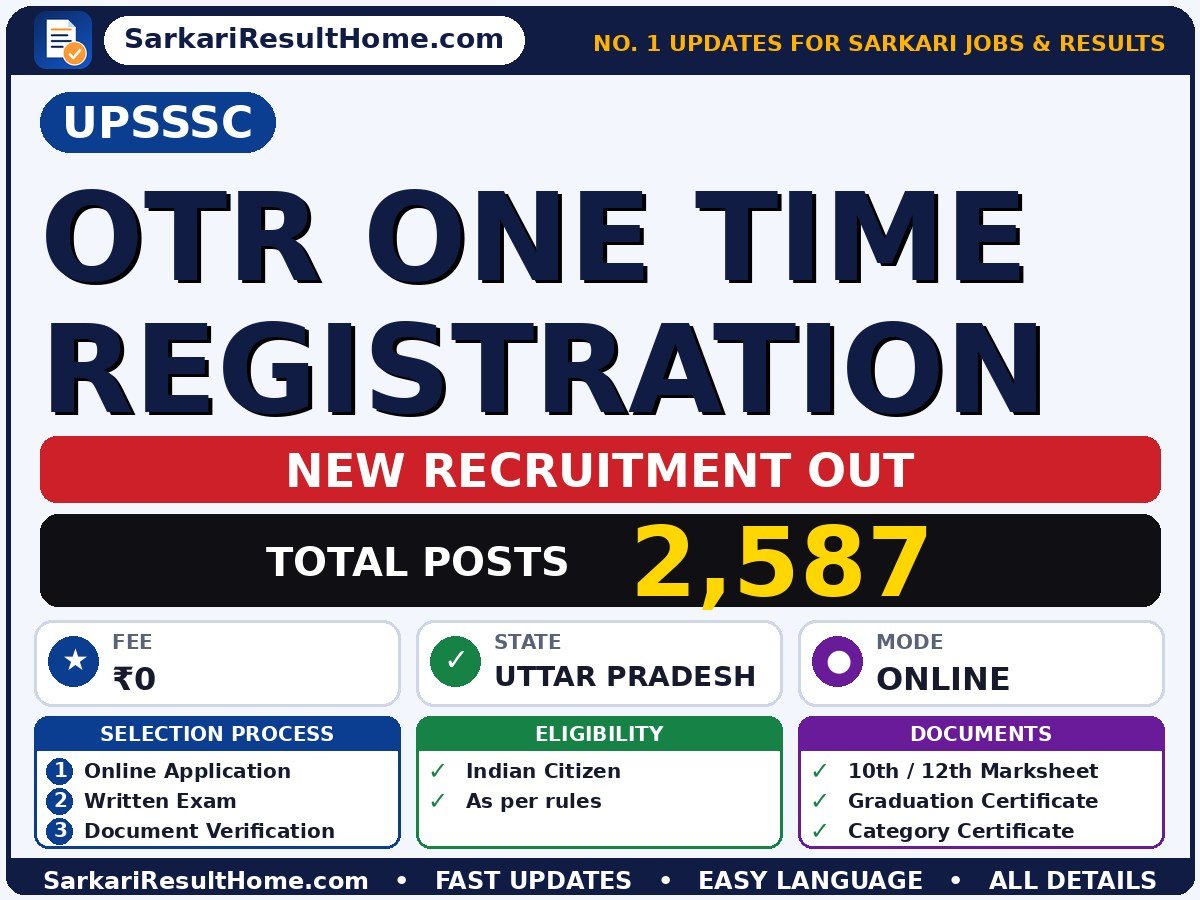 UPSSSC Recruitment 2026 for 2,587 OTR One Time Registration Posts – Check Details - Uttar Pradesh Subordinate Service Selection Commission sarkari naukri summary (Total Posts: 2,587; Fee: ₹0)