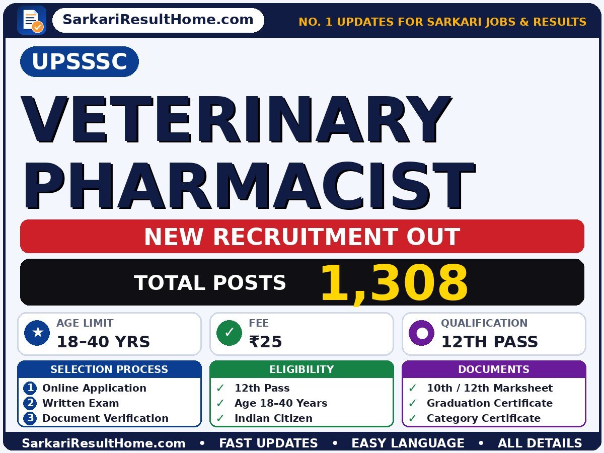 UPSSSC Sarkari Naukri 2026 for 1,308 Veterinary Pharmacist Posts – Download Now - Uttar Pradesh Subordinate Service Selection Commission sarkari naukri summary (Total Posts: 1,308; Last Date: 05 Oct 2026; Qualification: 12th Pass)
