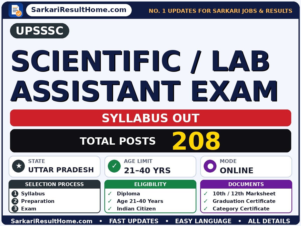 UPSSSC Scientific / Lab Assistant Exam Syllabus 2026: Topic-wise Details - Uttar Pradesh Subordinate Service Selection Commission syllabus summary (Exam Date: 27 Sep 2026)