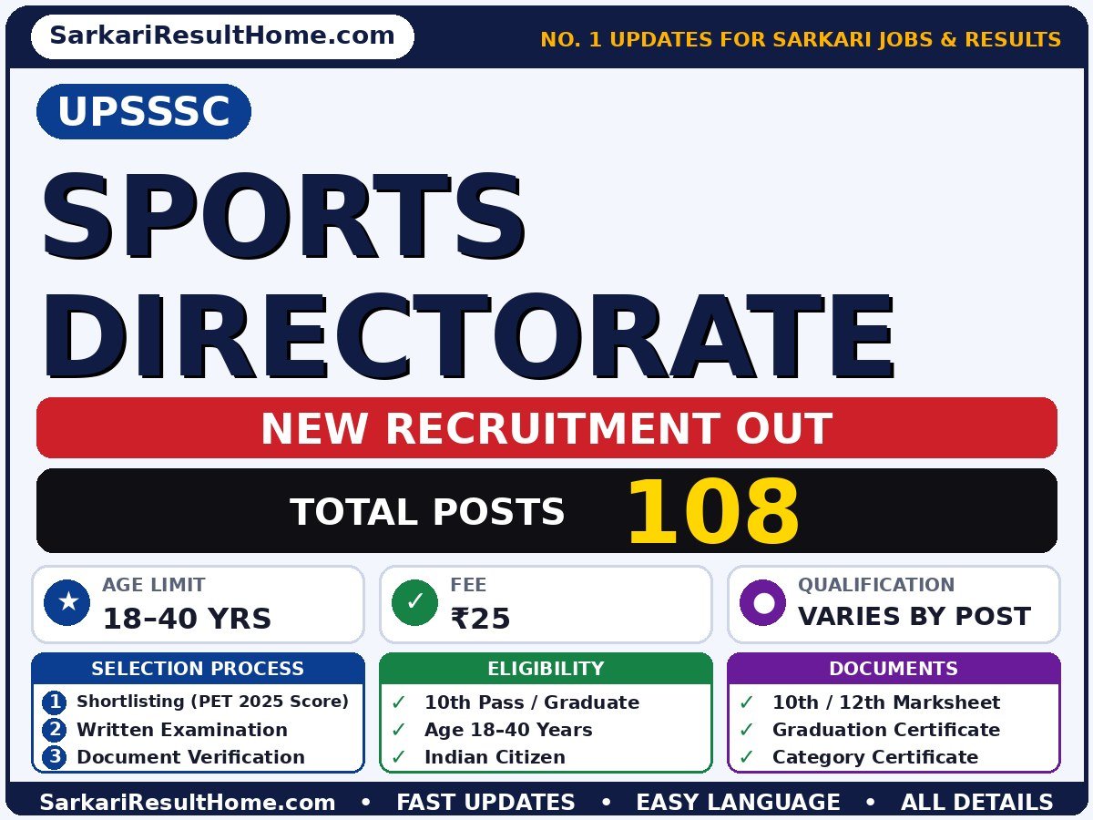 UPSSSC Sports Directorate Online Form 2026: Dates, Fee & Eligibility - Uttar Pradesh Subordinate Service Selection Commission recruitment summary (Total Posts: 108; Last Date: 04 Nov 2026; Qualification: Varies by post: 10th Pas…)