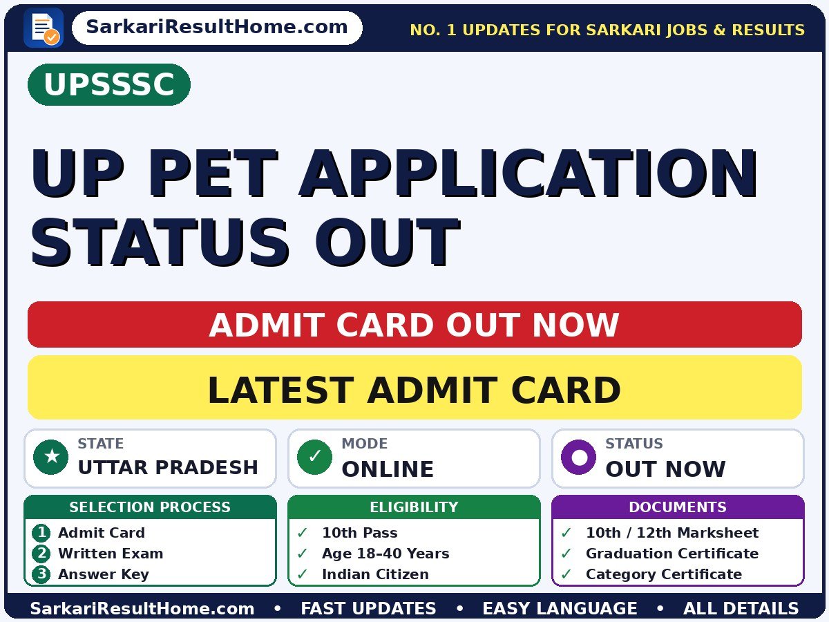 UPSSSC UP PET Application Status Out Admit Card 2026 – Download Link - Uttar Pradesh Subordinate Service Selection Commission admit card summary (Exam Date: 30 Oct 2026)