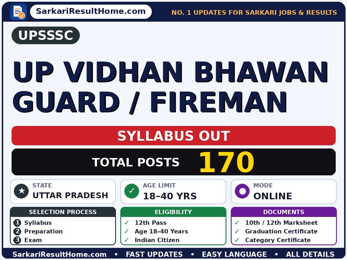 UPSSSC UP Vidhan Bhawan Guard / Fireman Syllabus 2026 & Exam Pattern - Uttar Pradesh Subordinate Service Selection Commission syllabus summary