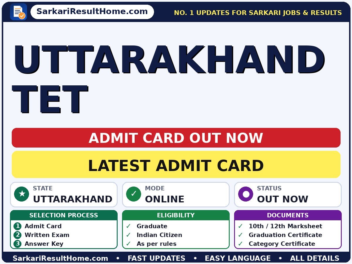 Uttarakhand TET Admit Card 2026 Out: How to Download - admit card summary (Exam Date: 29 Sep 2026; Admit Card: 09 Sep 2026)