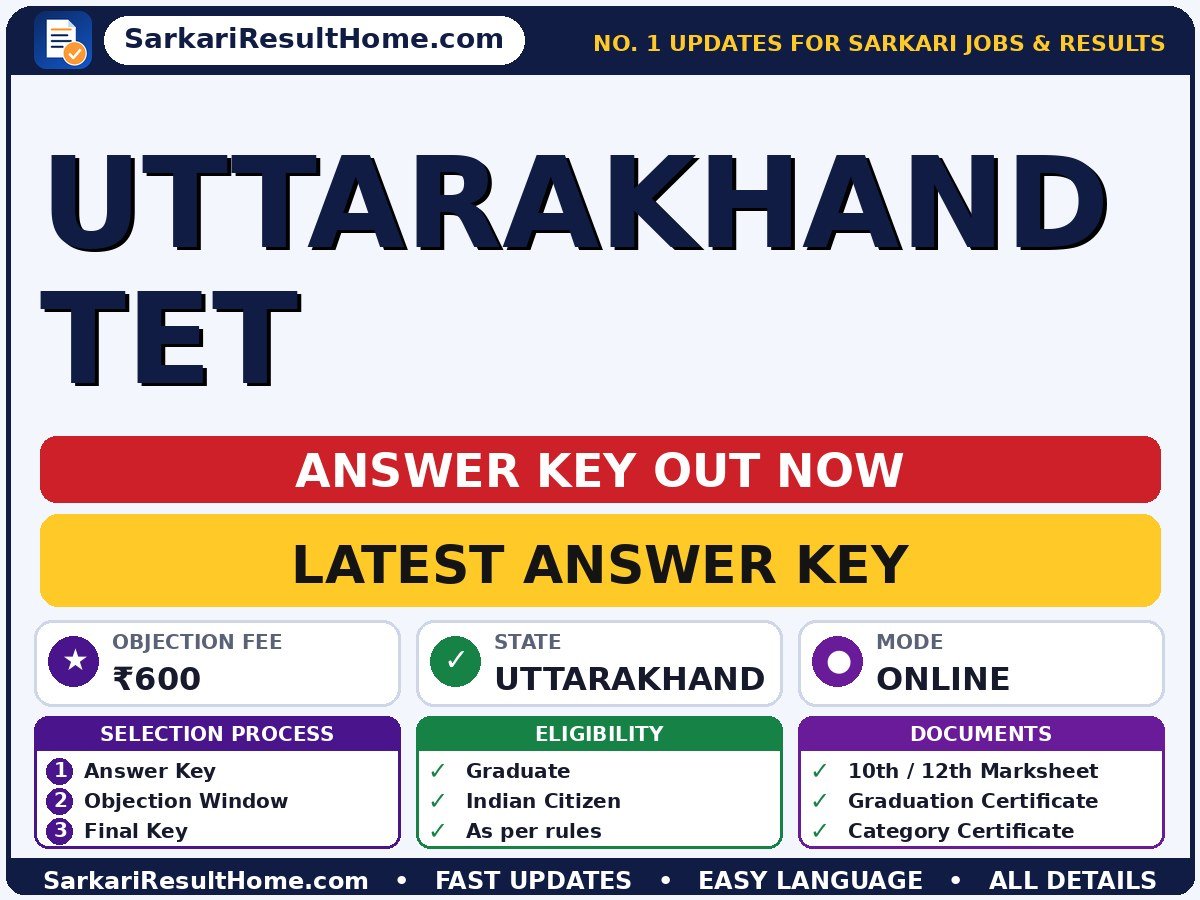 Uttarakhand TET Answer Key 2026 Out – Download PDF - answer key summary (Exam Date: 29 Sep 2026; Objection Fee: ₹600)