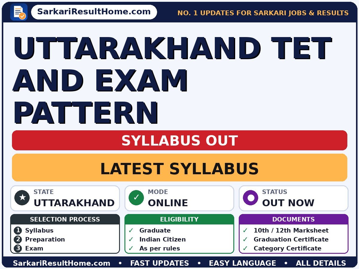 Uttarakhand TET and Exam Pattern Syllabus 2026 & Exam Pattern - syllabus summary (Exam Date: 29 Sep 2026)