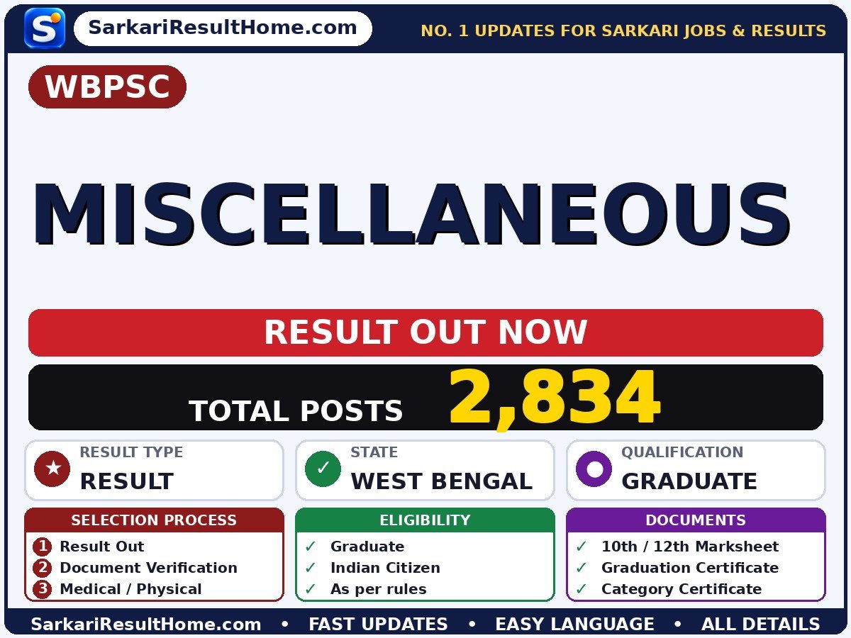 WBPSC Miscellaneous Sarkari Result 2026 Out – Check Here - West Bengal Public Service Commission sarkari result summary (Result Date: 14 Oct 2026)
