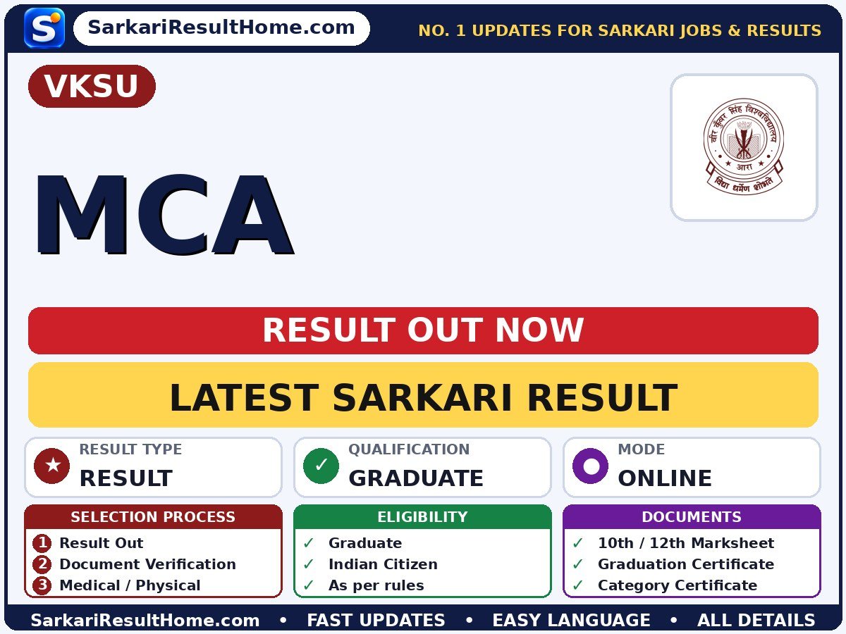 VKSU MCA Sarkari Result 2026 Declared - Veer Kunwar Singh University sarkari result summary (Result Date: 25 Oct 2026)