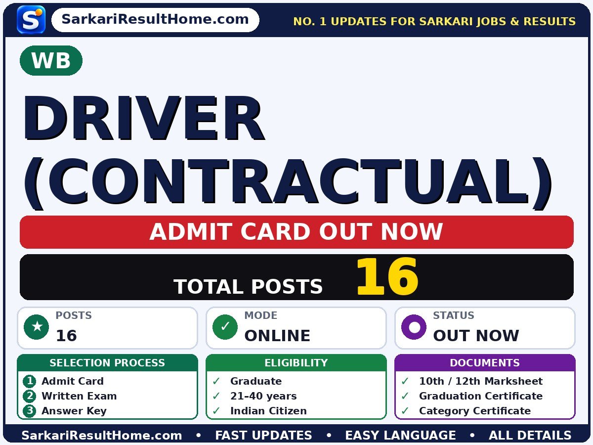 WB Driver (Contractual) Admit Card 2026 – Download Link - WB admit card summary