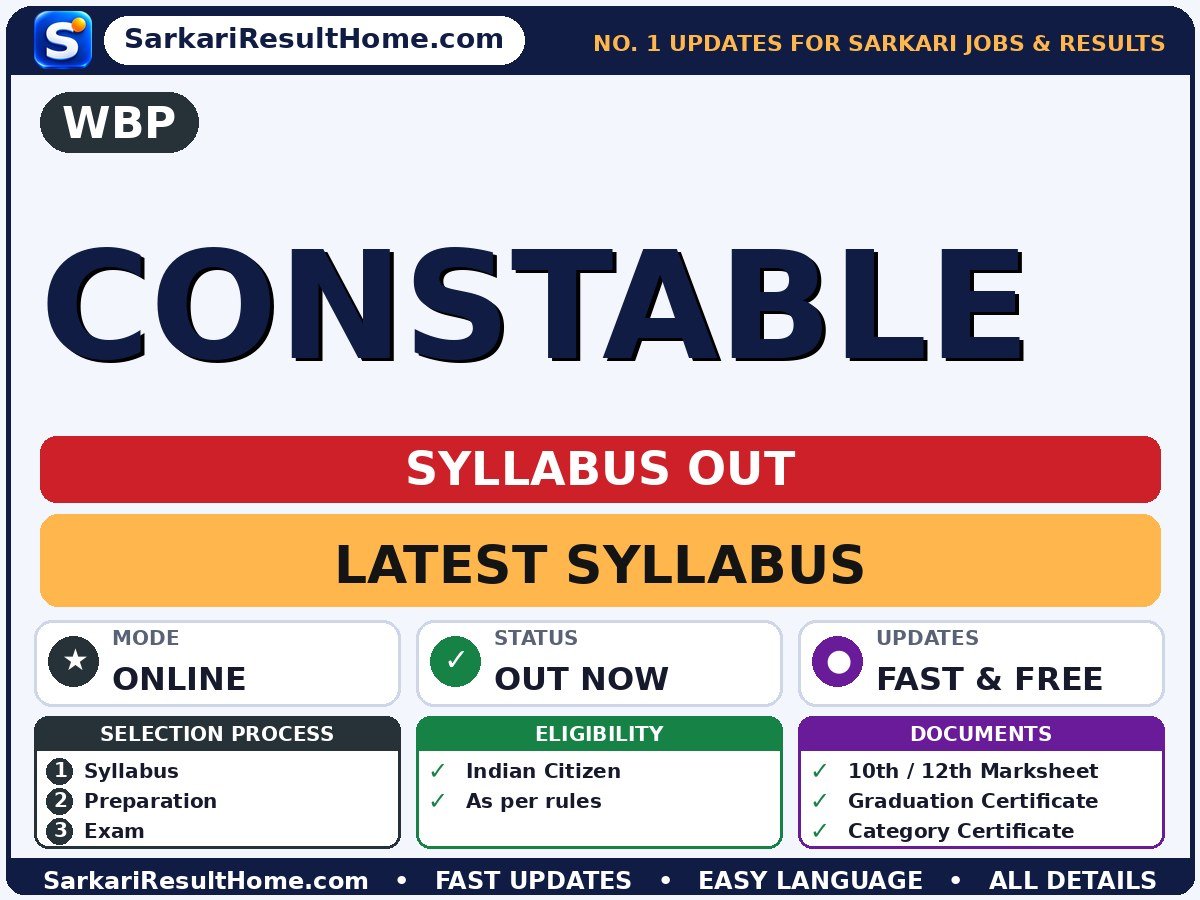 WBP Constable Syllabus 2026 - WBP syllabus summary