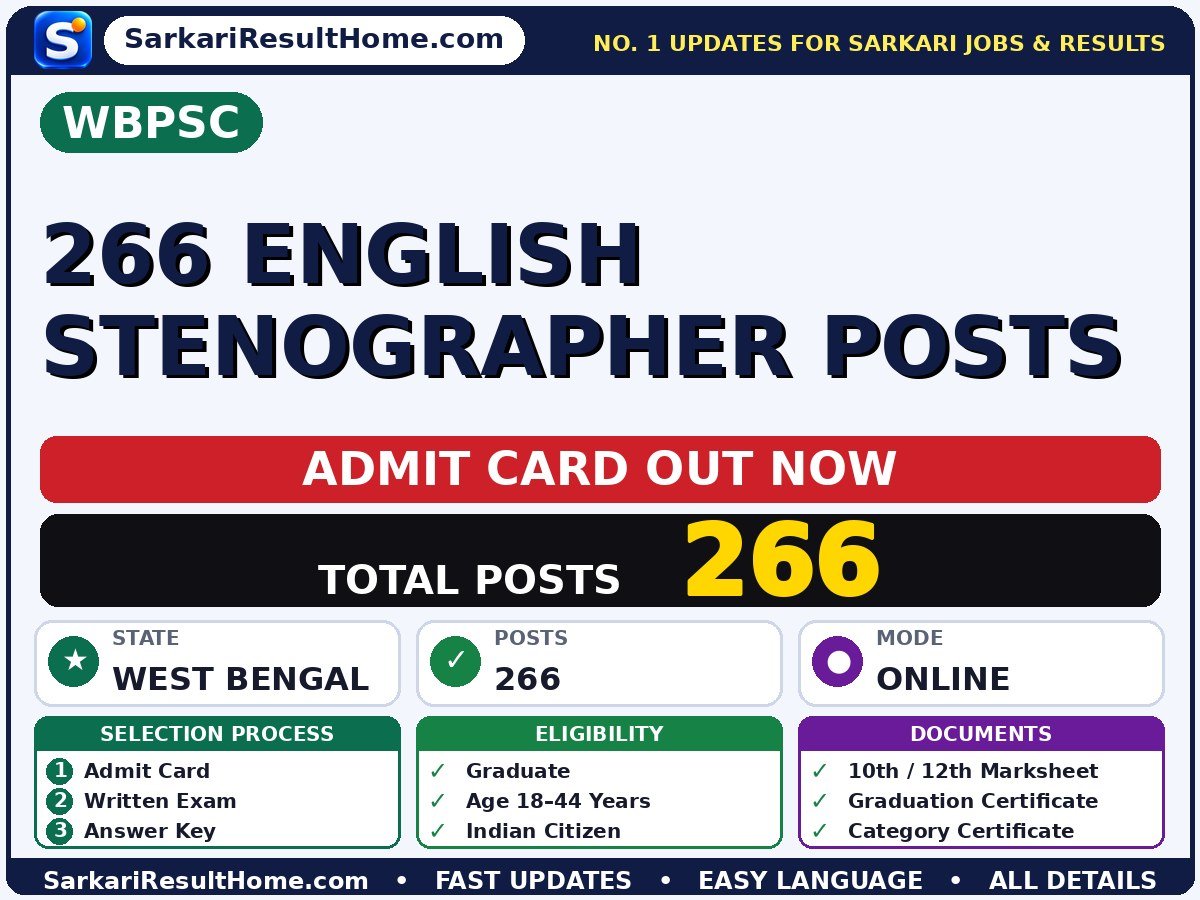 WBPSC 266 English Stenographer Posts Admit Card 2026 Out: How to Download - West Bengal Public Service Commission admit card summary