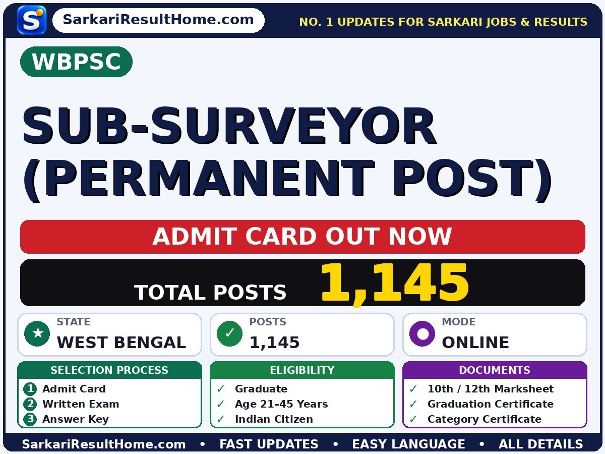WBPSC Sub-Surveyor (permanent post) Exam Admit Card 2026 - West Bengal Public Service Commission admit card summary