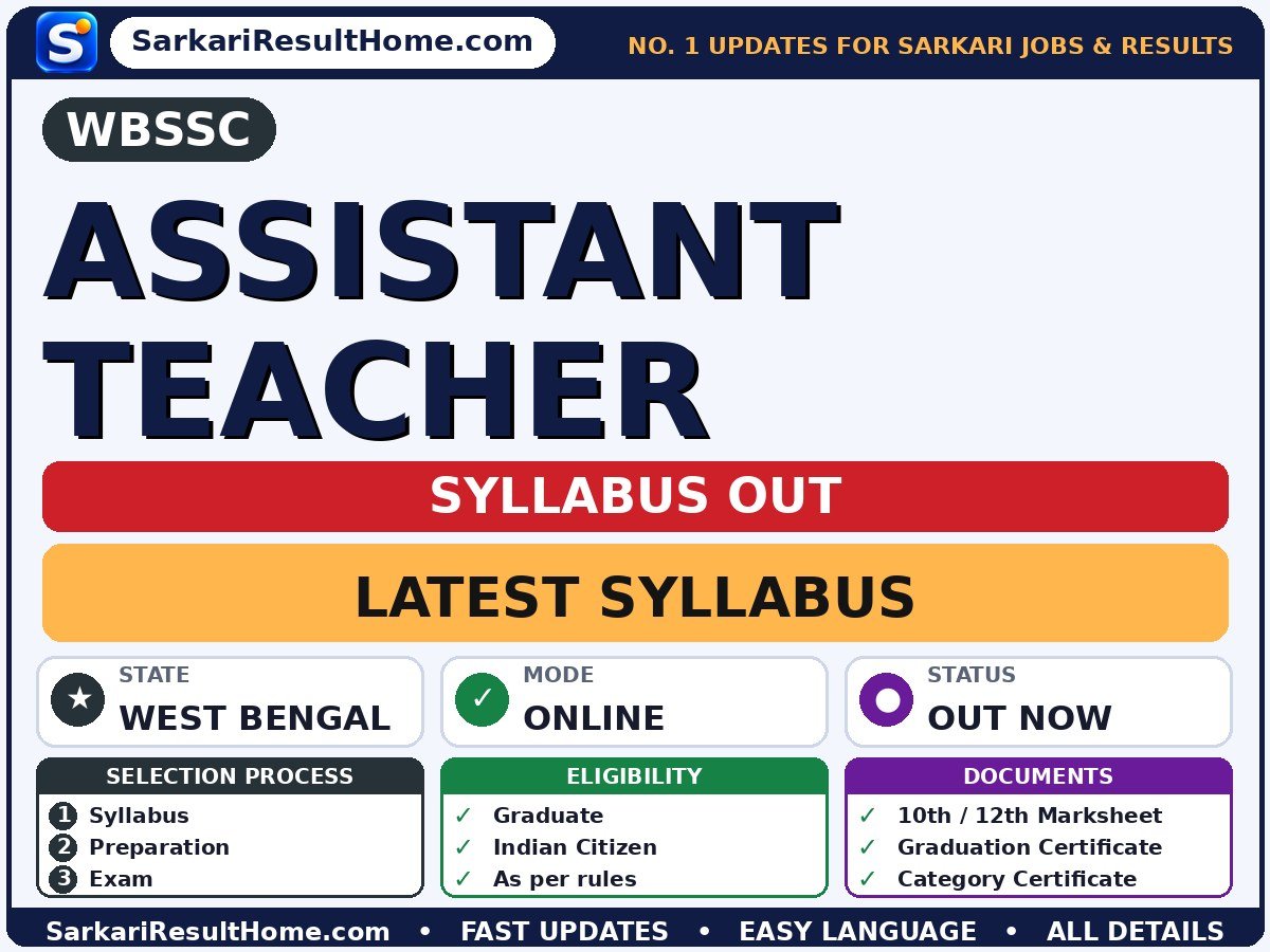 WBSSC Assistant Teacher Syllabus 2026 & Exam Pattern - West Bengal Central School Service Commission syllabus summary