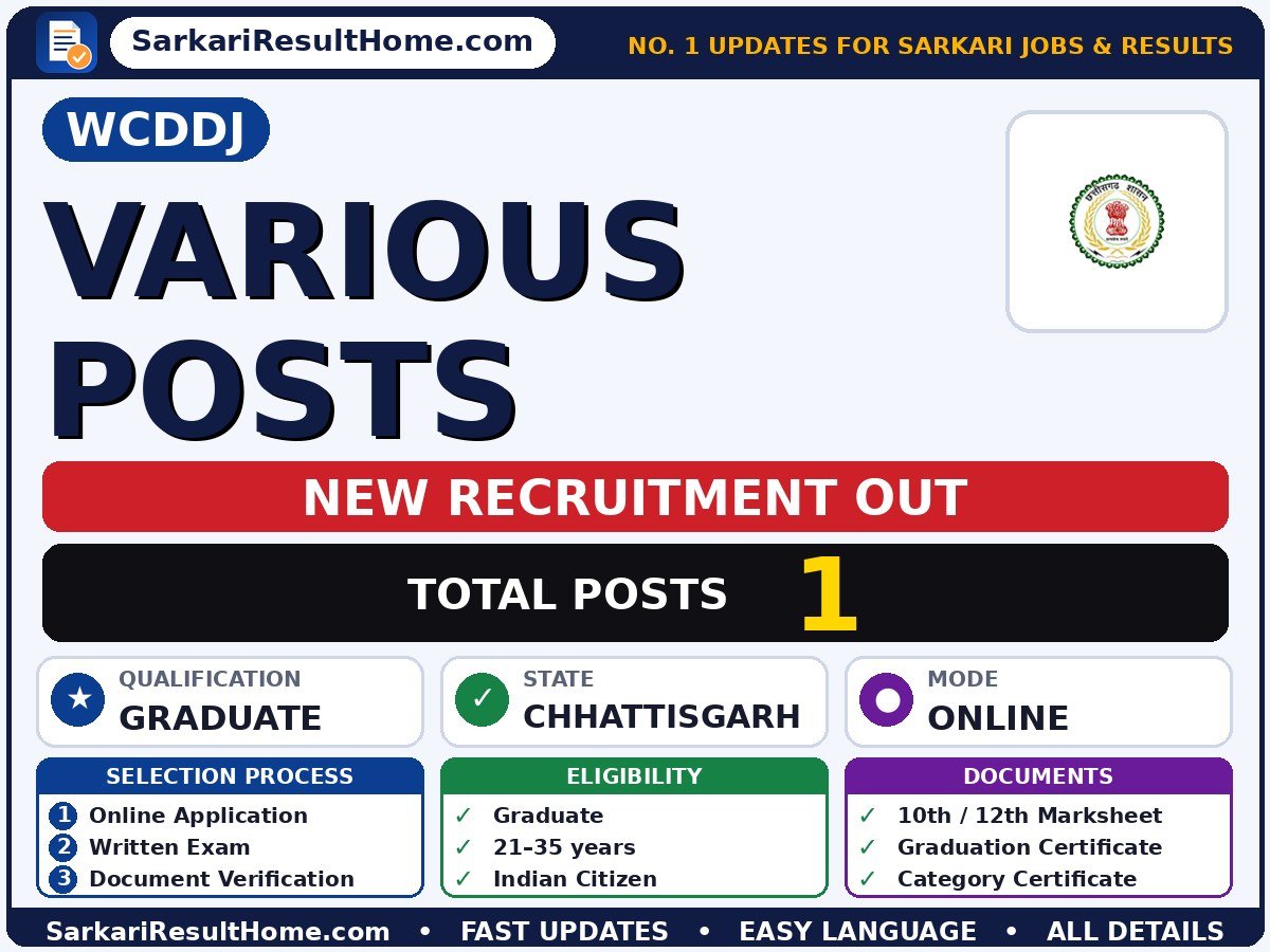WCDDJ Sarkari Naukri 2026 for 1 Various Post – Download PDF - Women and Child Development Department, Janjgir-Champa sarkari naukri summary (Total Posts: 1; Last Date: 23 Oct 2026; Qualification: Graduate)