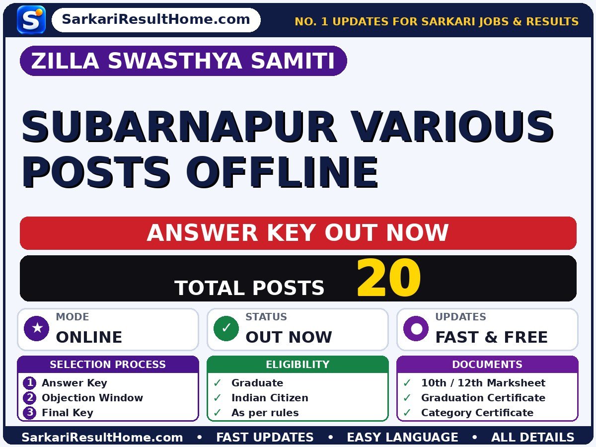 Zilla Swasthya Samiti Subarnapur Various Posts Offline Answer Key 2026 Out – Download PDF - Zilla Swasthya Samiti answer key summary